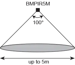 Batten Mounted PIR Occupancy Switch - 5 Metre Range
